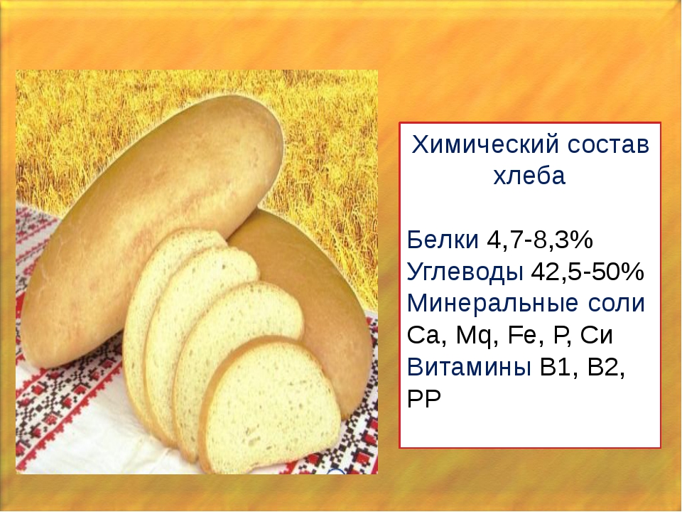 Норма сколько хлеба. Ценность хлеба. Энергетическая ценность хлеба. Витамины хлеба и хлебобулочных изделий. Белки и углеводы в хлебе.